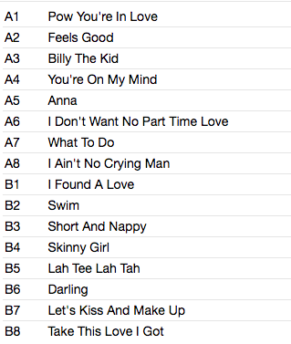 WILSON PICKETT & THE FALCONS (ウィルソン・ピケット & ザ・ファルコンズ) - Feels Good (EU 500枚限定プレス LP/New) 初期ファルコンズ在籍期のコンピ全16曲