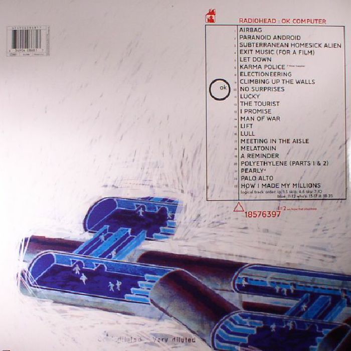 RADIOHEAD (レディオヘッド) - OK Computer OKNOTOK 1997 2017 (EU 限定復刻リマスター再発180グラム重量 3xLP/NEW)