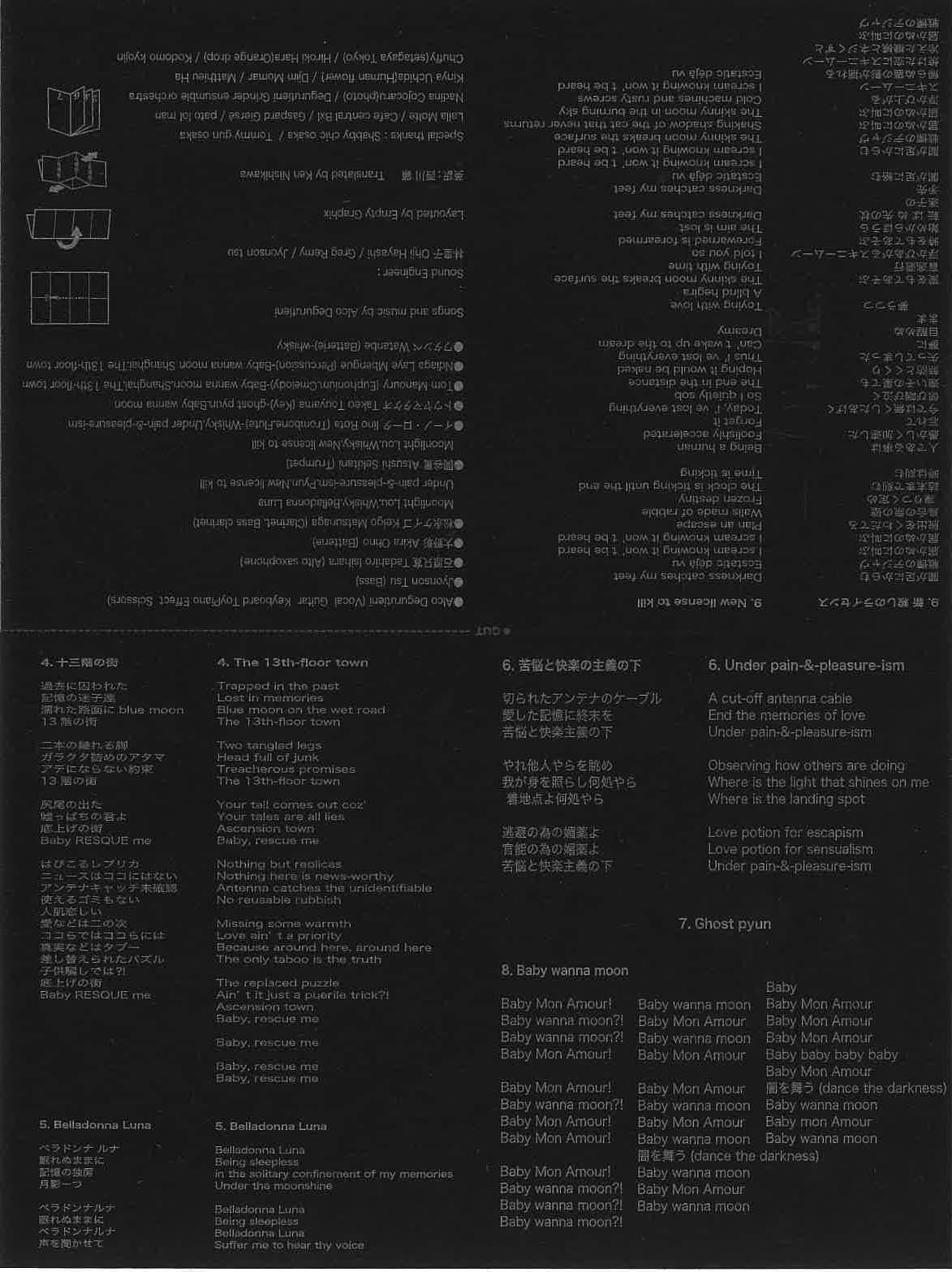 DEGURUTIENI (デグルチーニ) - About Moon (Japan 自主制作 CD/New)