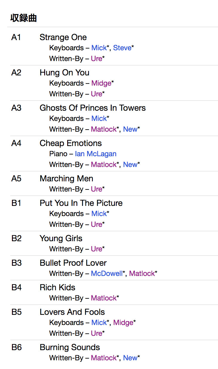 RICH KIDS (リッチ・キッズ) - Ghosts of Princes in Towers (EU RSD 2023 限定2,500枚再発 LP/ New)