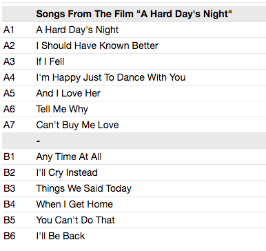BEATLES (ビートルズ)  - A Hard Day's Night (EU 限定リマスター再発 180g ステレオ LP/New)