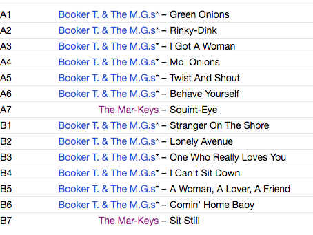 BOOKER T.& THE MG’S (ブッカーT＆MG‘S)  - Green Onions (EU 限定ボーナス入り再発180g 「グリーンVINYL」 LP/New)
