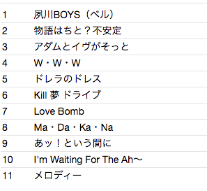 N’ SHUKUGAWA BOYS (N’夙川BOYS) 8しゅくがわボーイズ) - LOVE SONGS (Japan タイムボム 限定 「見開き紙ジャケ」CD/New)