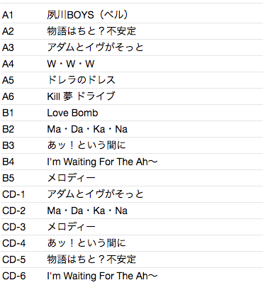 N’ SHUKUGAWA BOYS (N’夙川BOYS) (しゅくがわボーイズ)- LOVE SONGS (Japan タイムボム 限定アナログLP+ボーナス・リミックスCD/New) 残少！