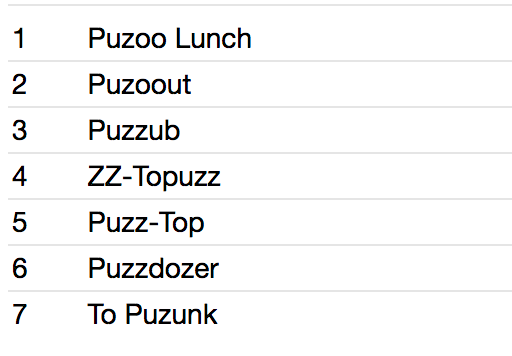 PUZZLE PUNKS 8パズル・パンクス) - PUZZOO (Japan タイムボム  限定デジパック CD/New)