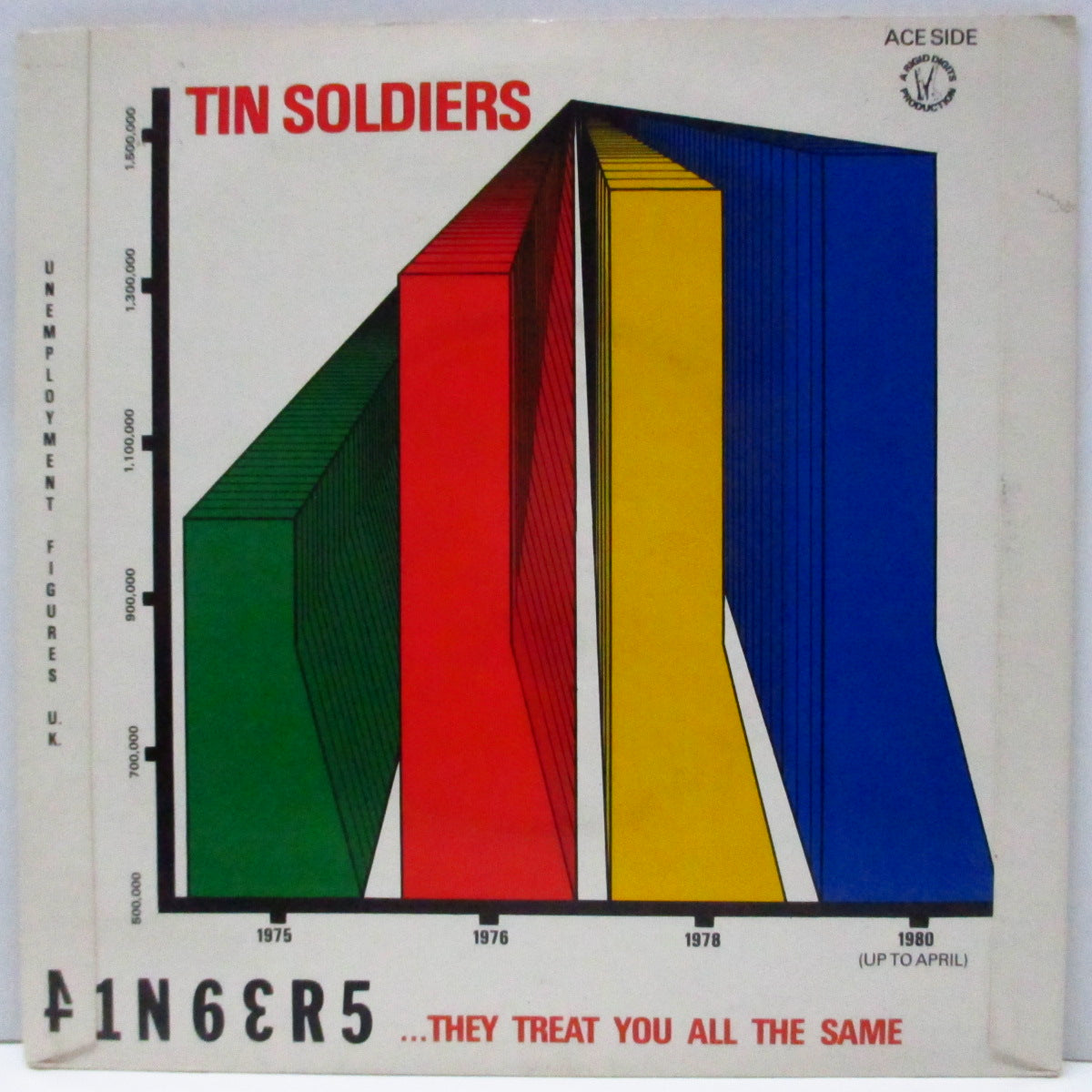 STIFF LITTLE FINGERS (スティッフ・リトル・フィンガーズ)  - Nobody's Hero (UK オリジナル「青プララベ」7"/光沢固紙製折り返しジャケ)