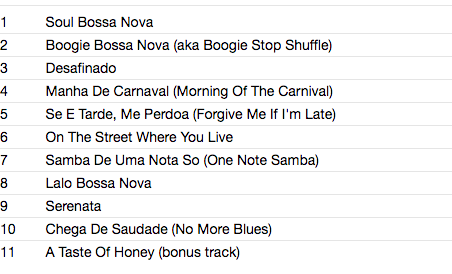 QUINCY JONES (クインシー・ジョーンズ)  - Big Band Bossa Nova (EU 限定ボーナス入り再発180g  LP/New)