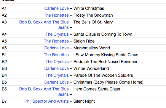 V.A. (フィル・スペクター・クリスマス・アルバム) - A Christmas Gift V.A. (フィル・スペクター・クリスマス・アルバム) - A Christmas Gift