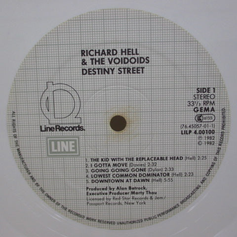 RICHARD HELL AND THE VOIDOIDS (リチャード・ヘル & ザ・ヴォイドイズ)  - Destiny Street (German Ltd.Re White Vinyl LP)