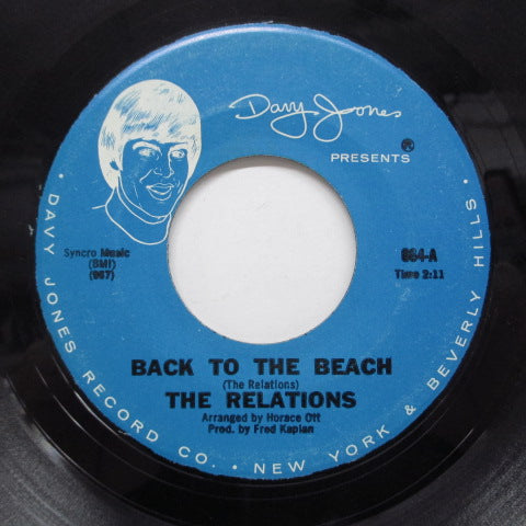 RELATIONS - Back To The Beach (Orig)