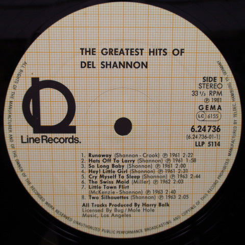 DEL SHANNON - The Greatest Hits Of