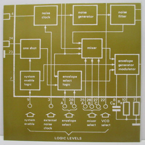 STEREOLAB / TORTOISE - Speedy Car / Yaus (UK Ltd.Blue Vinyl 7")