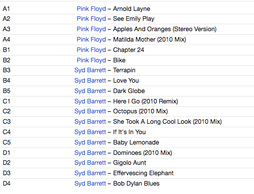 SYD BARRETT (シド・バレット)  - An Introduction To Syd Barrett (UK&EU 限定復刻再発 2xLP/New)