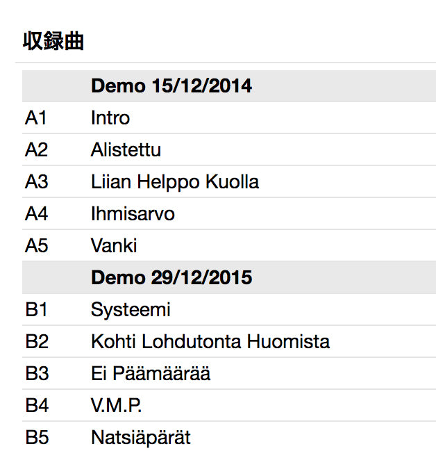 VASTUSTA - Demos 2014-2015 (France 300 Limited LP+CD/ New)